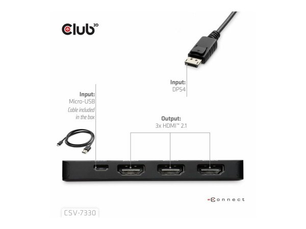 Club 3D Adapter DisplayPort 2.1> 3x HDMI 2.1 8K60Hz retail - Adattatore - Digitale/display/video