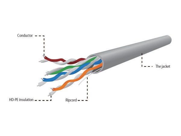 Gembird UPC-5004E-SOL - 304,8 m - U/UTP (UTP) - Grigio