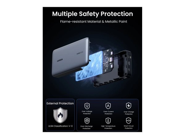 Ugreen 90597A - 25000 mAh - 5 V - Grigio