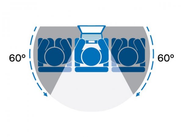 3M Filtro Privacy per 23 pol Monitor a Schermo Pieno con Attacco Magnetico COMPLY™ - 16:9 - PF230W9E