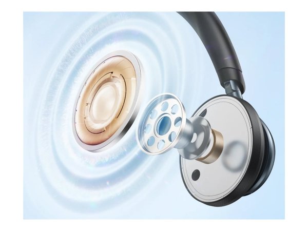 ANKER Soundcore Space One black - Cuffie - Impermeabile/profondità valutazione