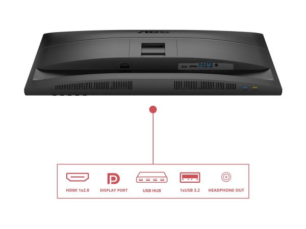 AOC E4 Q27E4U 27 IPS - Schermo piatto (tft/lcd) - 68,6 cm