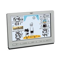 TFA 35.1097 Meteo Jack Wetterstation silber