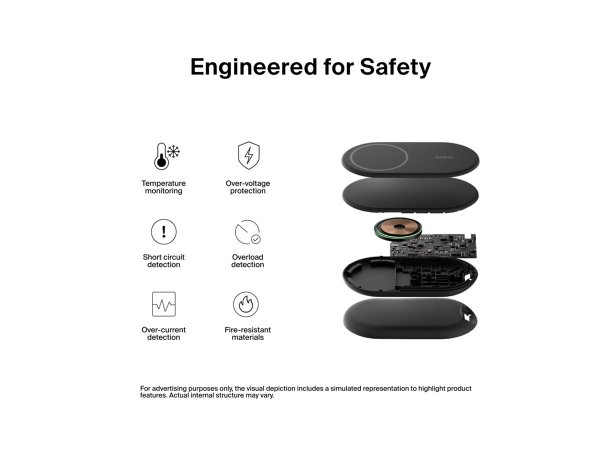 Belkin BOOST Charge Qi2 Ladegeraet