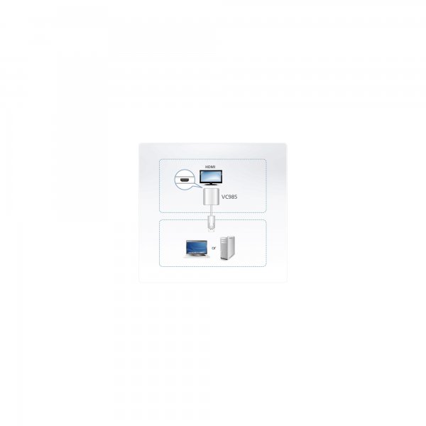 ATEN DisplayPort to HDMI Adapter - Adattatore - Audio/multimedia