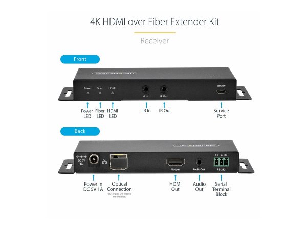 StarTech.com Kit Extender HDMI su fibra ottica LC - 4K 60Hz fino a 1km (Single Mode) o 300m (Multimo