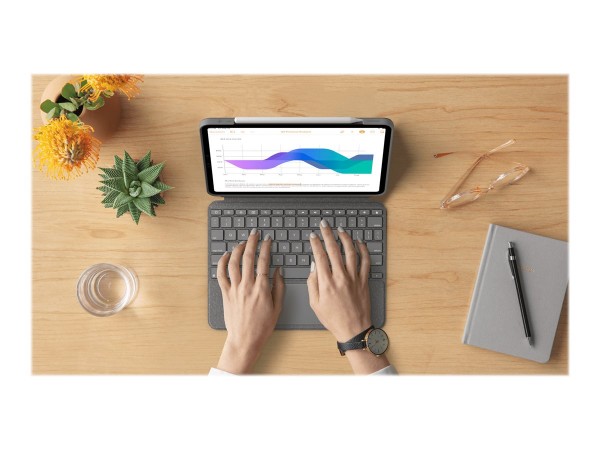 Logitech 920-010142 - QWERTZ - Tedesco - Trackpad - 1,8 cm - 1 mm - Apple