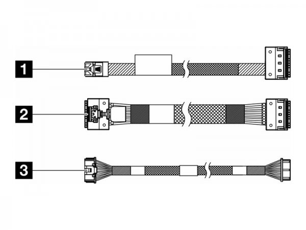 Lenovo ThinkSystem SR650 V3 M.2 SATA/x4 NVMe SFF RAID Cable