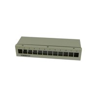 Synergy 21 S216335 Patch panel - RAL 7035