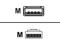 Zebra CBA-UF1-S07ZAR - USB A - 2 m - LI3608/LI3678