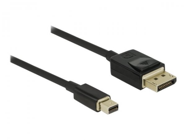 Delock 84928 - 2 m - Mini DisplayPort - DisplayPort - Maschio - Maschio - 7680 x 4320 Pixel
