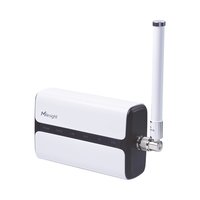 Milesight IoT LoRaWAN Gateway UG65 Ext. Antenna - Gateway - WLAN