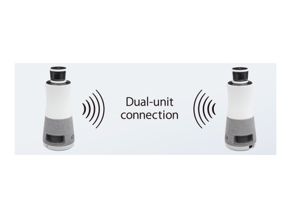 Ricoh Meeting 360 V2 - Konferenzkamera - Schwenken