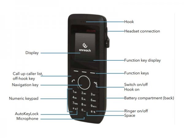 Swyx Phone D843 DECT Handset schwarz inkl. Akku