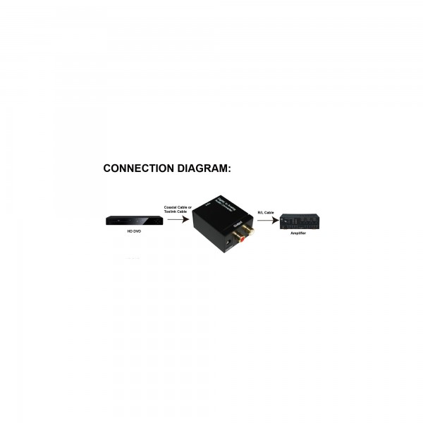 InLine Audio Converter A/D - in Opto-Toslink o RCA (S/PDIF) - out RCA Stereo